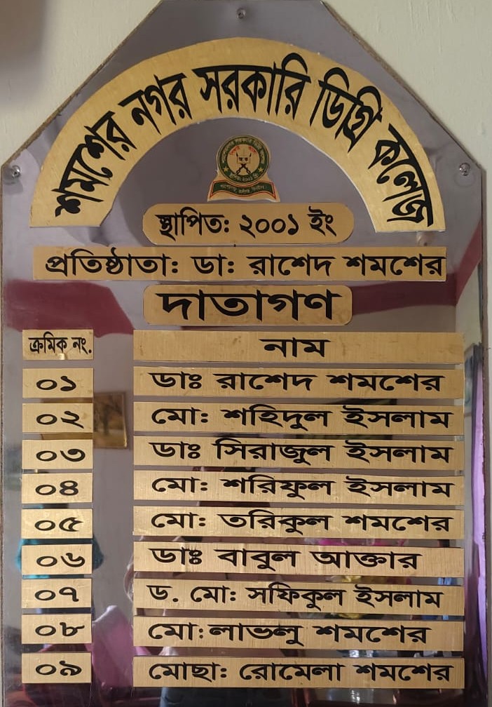 Donors of the organization